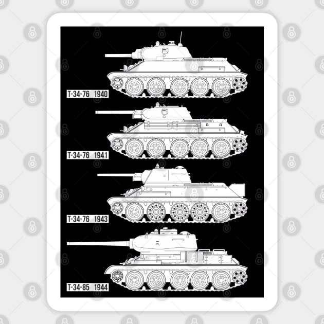 Four modifications of the USSR T-34 tank Sticker by FAawRay